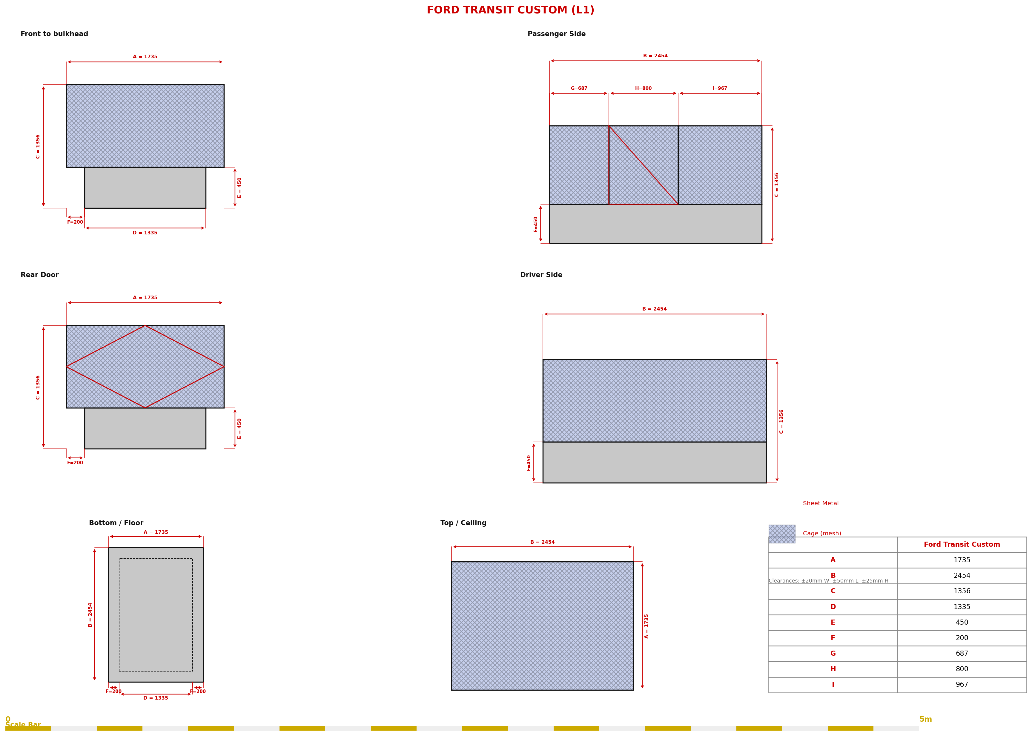 Van Vault Compact cage blueprint — Ford Transit Custom