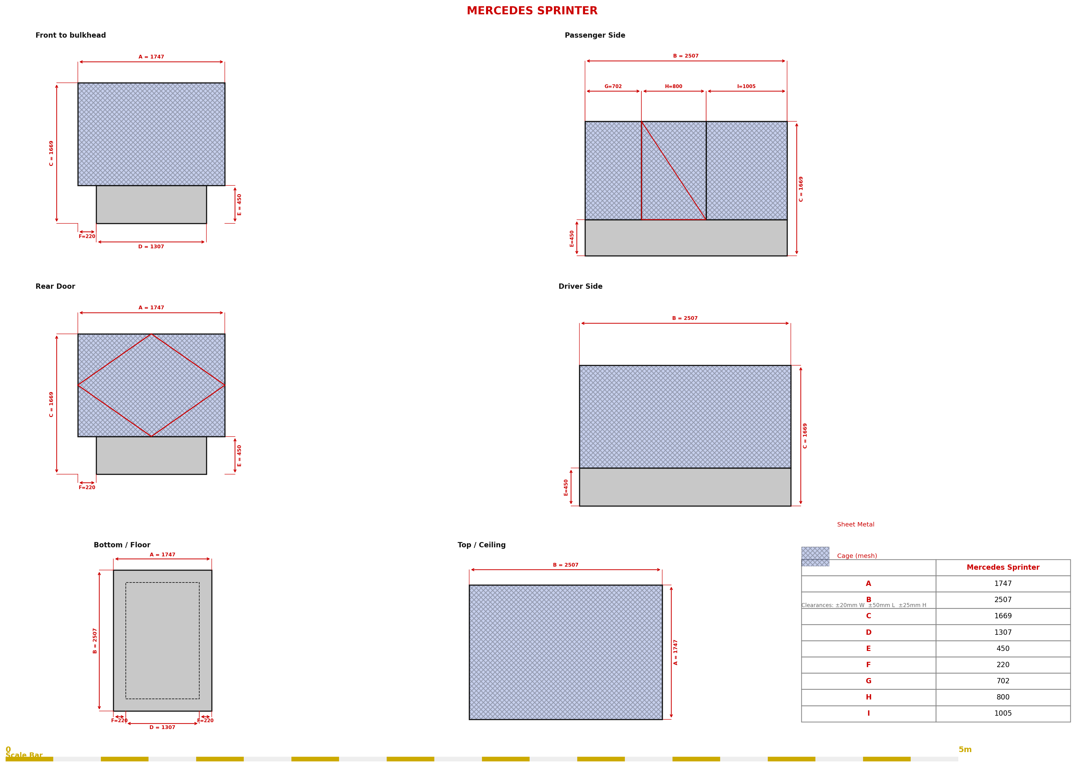 Van Vault Mid cage blueprint — Ford Transit